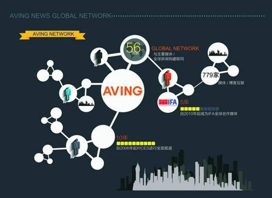 论坛 CTGE潮汕服博会300+展位全部售罄，行业买家邀请正式启动！