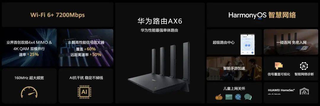 墨水|华为全场景新品发布会总结:P50 系列新品、首款墨水屏,还有 10+ 款新品发布