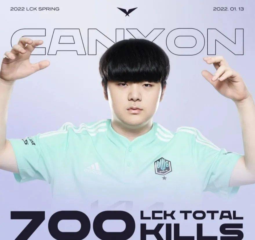 dk纪录片canyon失去信心,被"顶级"队友搞麻了_nuguri_比赛_实力