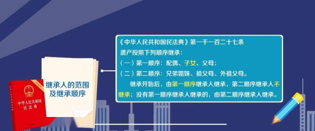 父母早年離異,父子感情疏遠,又是否會影響繼承的權利?