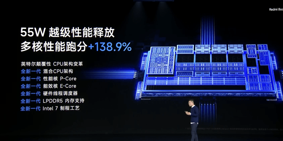 6499 元起，Redmi Book Pro 15 2022 笔记本发布