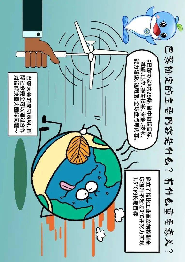 碳索专栏碳达峰碳中和100问漫画版②
