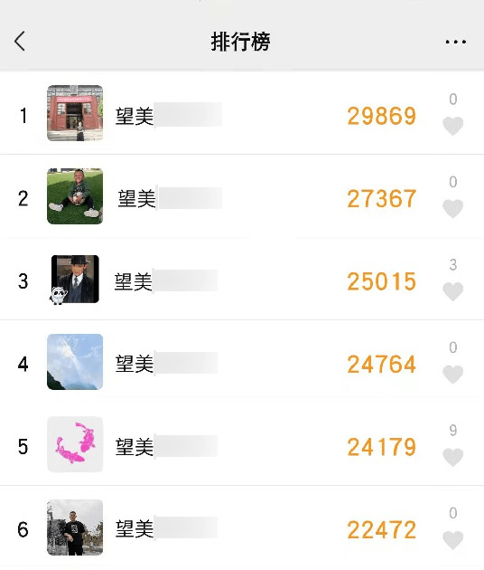 嘿伙计今天你的微信运动又占领封面了