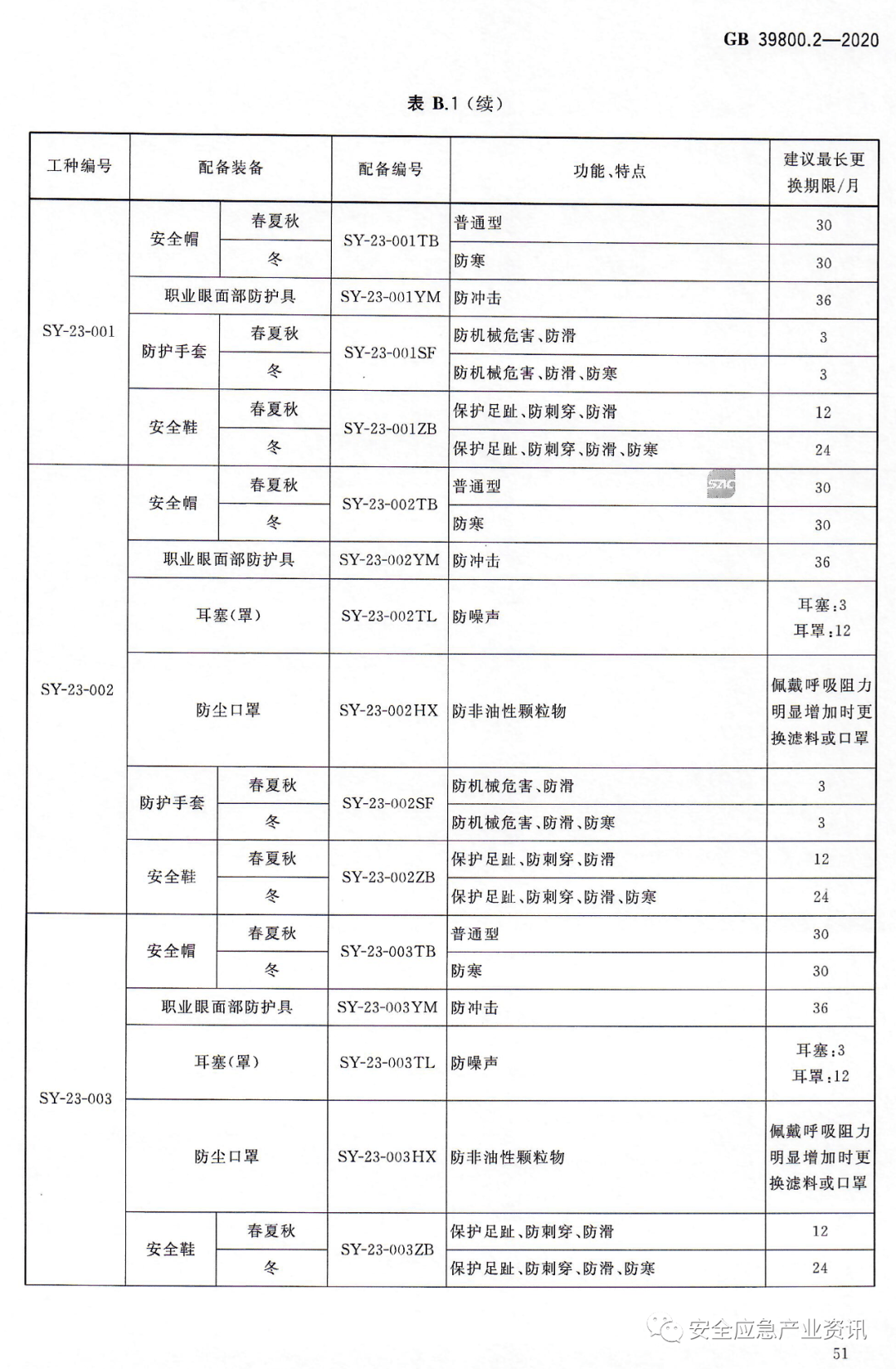 文章配图-81