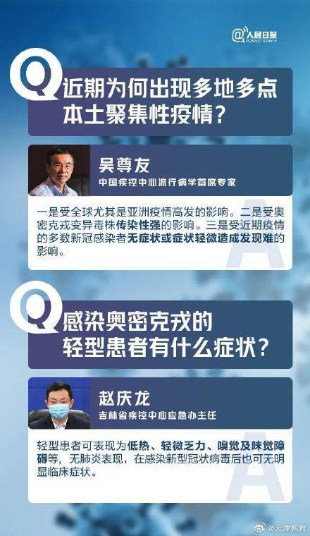 奥密克|15问答详解本轮奥密克戎疫情，你关心的都在这里