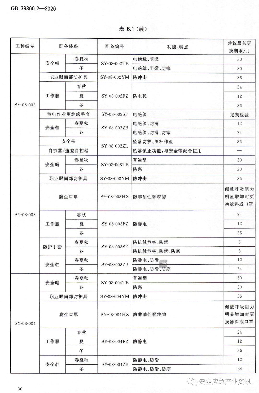 文章配图-60