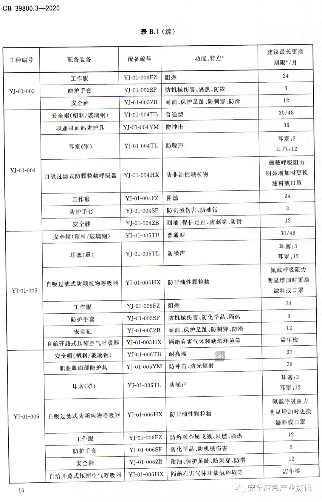 文章配图-105