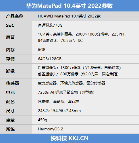 华为matepad 10.4英寸2022平板评测_屏幕_效果_市场