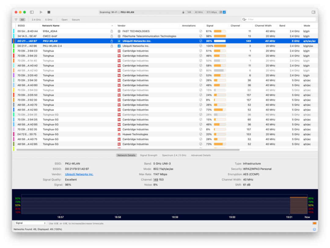 Wi-Fi 速度那么快，为什么看视频还是卡？收下这份家庭 Wi-Fi 优化指南