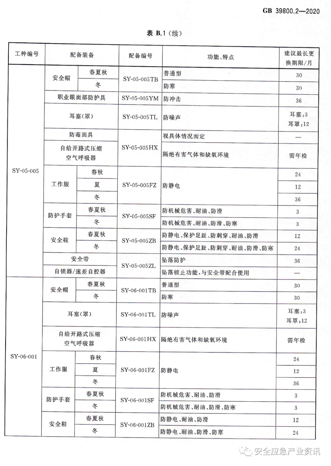 文章配图-55