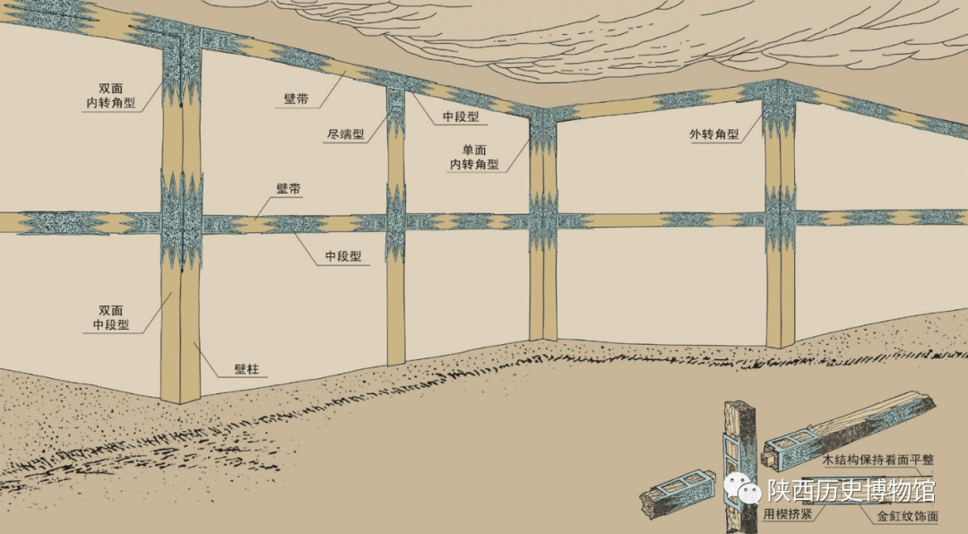 陝西古代文明東方帝國崛起西部丨聖都雍城