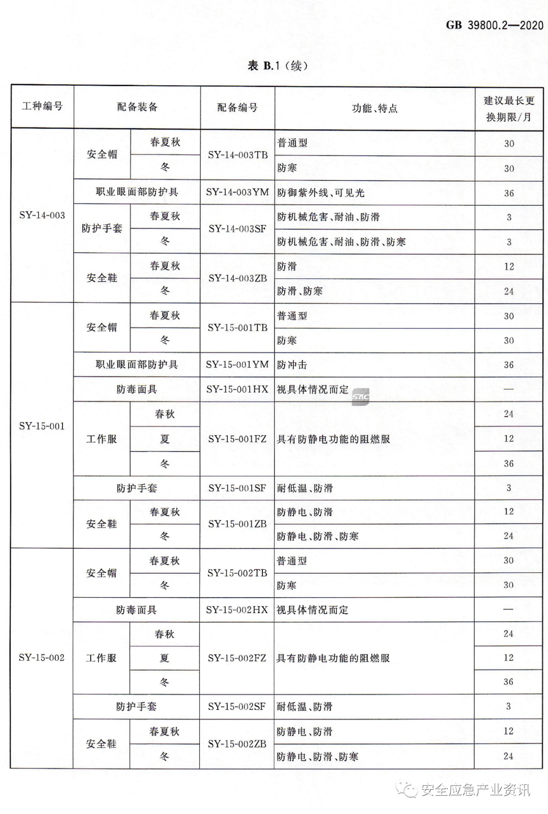 文章配图-73