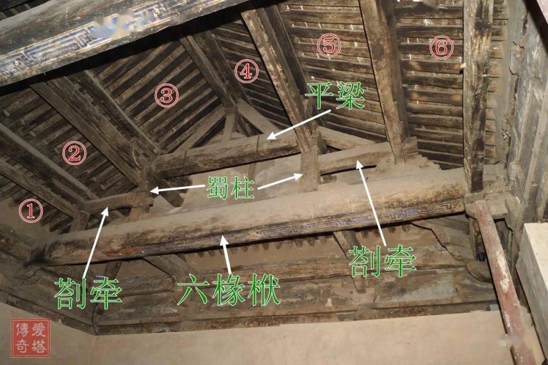 木结构古建筑寻访已更新章节