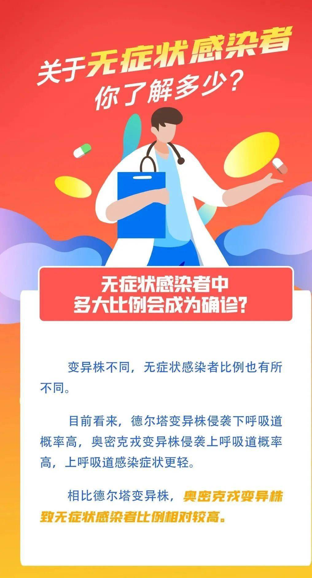 关于无症状感染者，你了解多少？