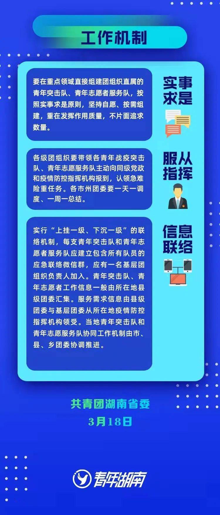 关于组建青年突击队和青年志愿者服务队应对疫情挑战的工作指引