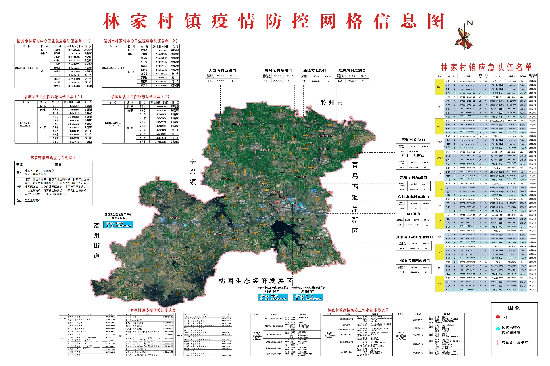 諸城市林家村鎮一圖一格一卡片疫情防控全閉環