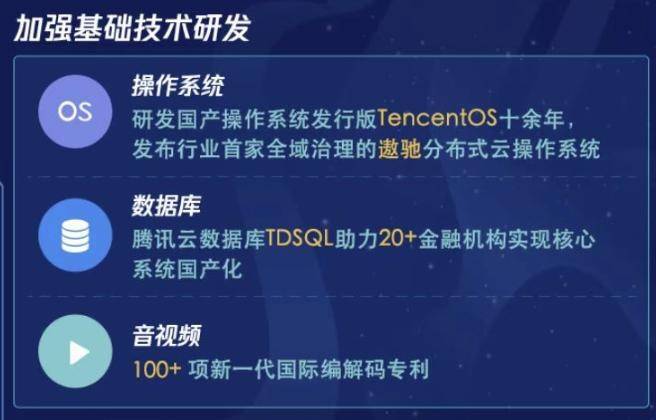 代码|2021研发大数据报告发布，腾讯研发人员增长四成