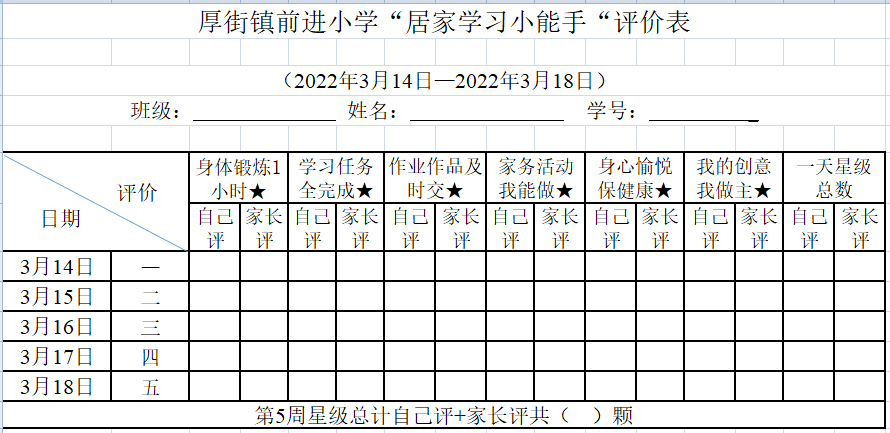 前进小学向学生家长发送"居家学习小能手"评价表,评价内容包括每日