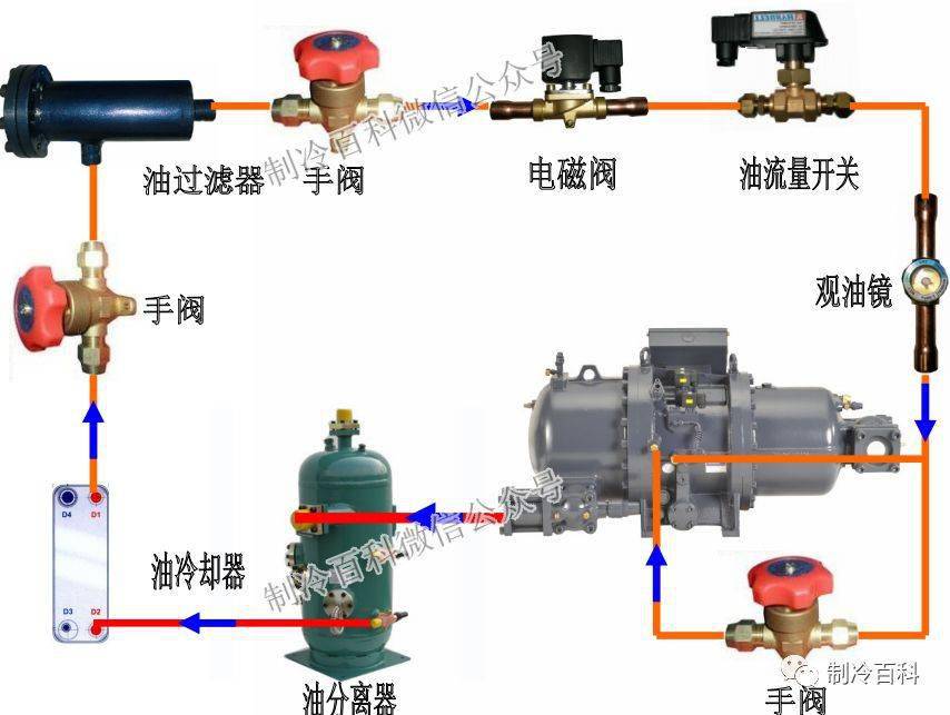 螺杆空压机成套安装图图片