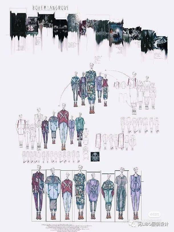设计 150张服装设计主题概念版！（如何寻找灵感？）