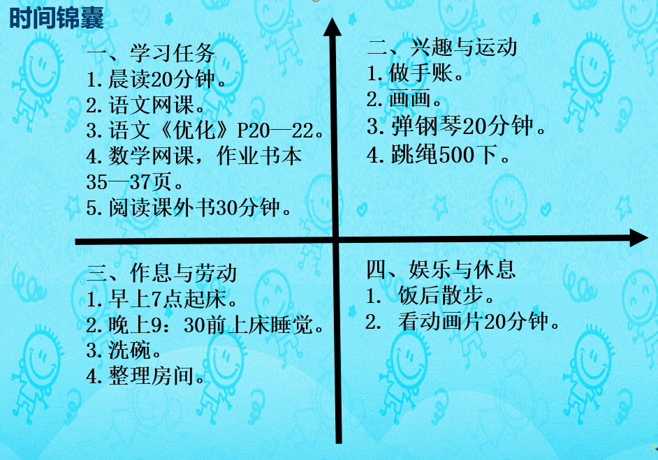 学生四象限法则例子图片