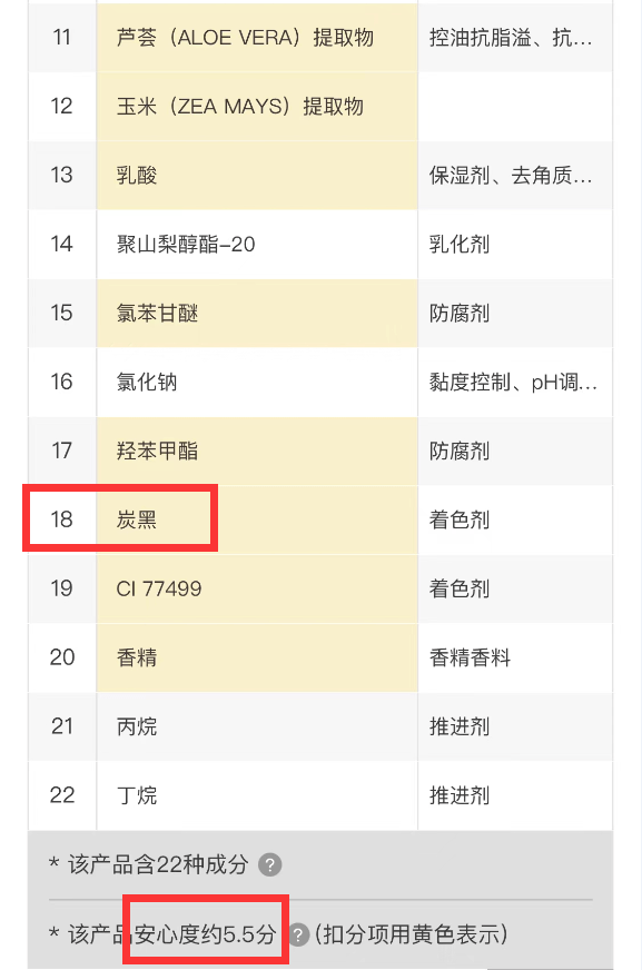 产品去角质慕斯，竟然这么造假！