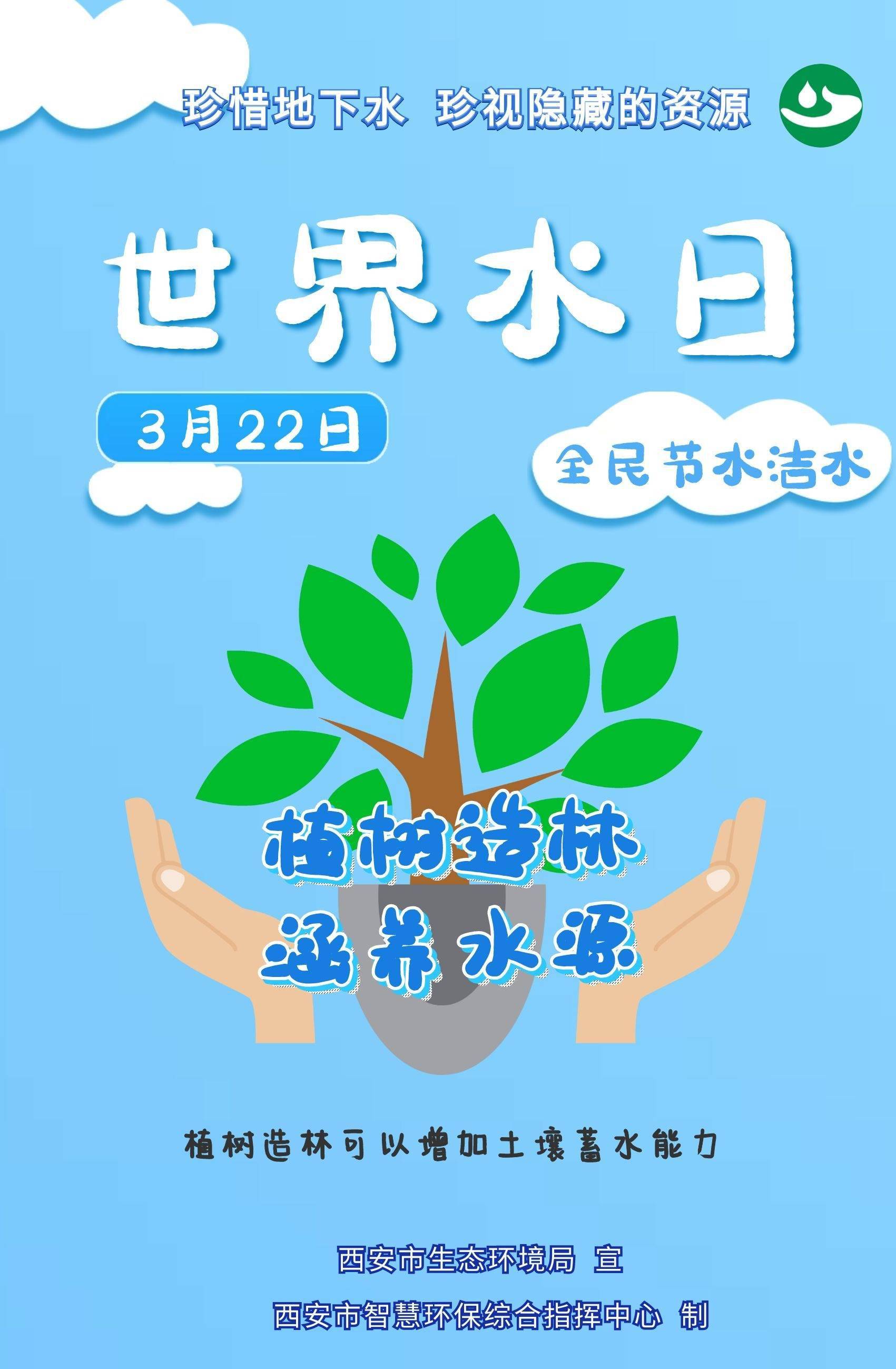 世界水日系列宣传海报植树造林涵养水源