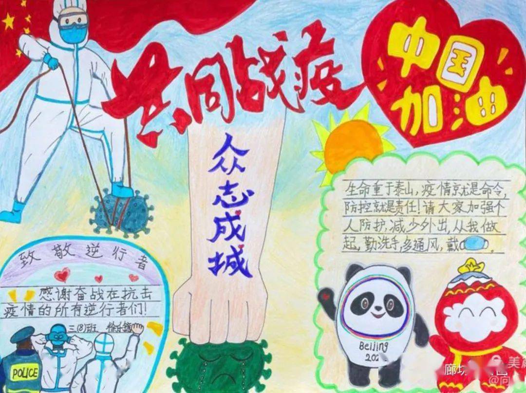 点击上方 "廊坊共青团" →点击右上角".