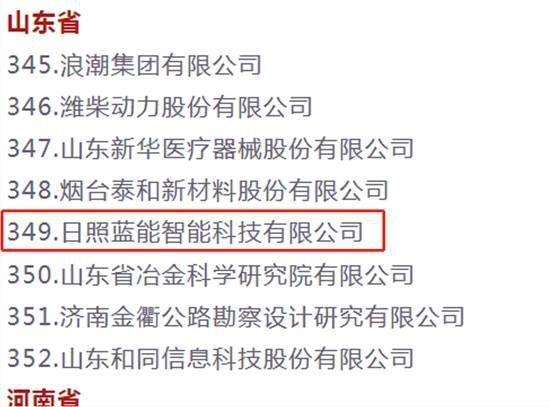 日照交通能源发展集团蓝能科技公司入围国务院国资委最新科改示范企业