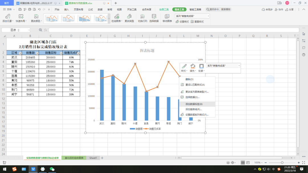 wps表格中如何制作双轴线组合图表看完你就能学会