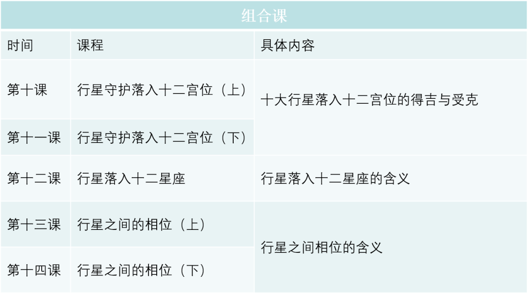 过程|【教主访谈】最值得搞定的是人和“人性”，事情只是商业逻辑