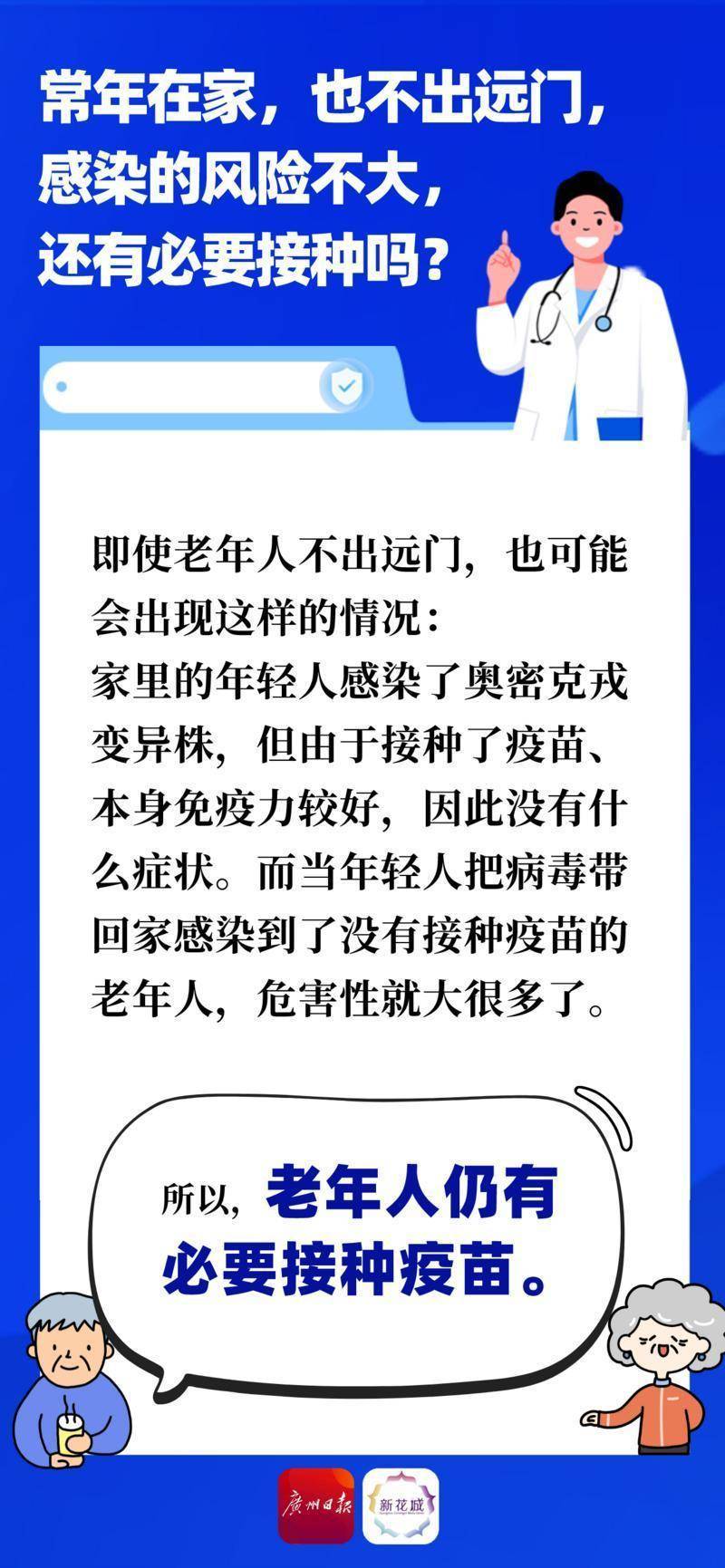 病毒|市疾控专家：新冠疫苗防重症防死亡效果显著 老年人不良反应率比年轻人低