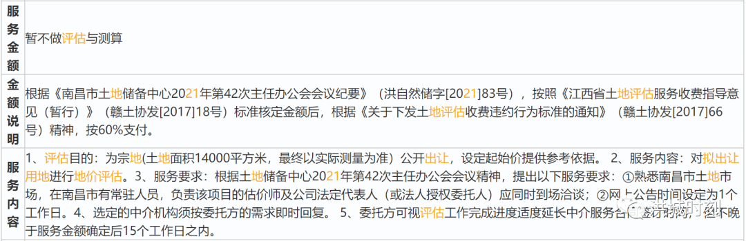 这么快!朝阳“超王炸地块”要来了!期待值拉满!高新、解放东路、绳金塔北、青山湖西都有地要拍!_搜狐网