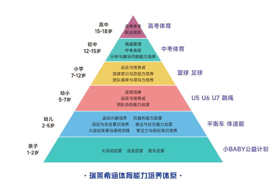 北京貴族學校_北京貴族學校需要哪些要求_北京貴族學校