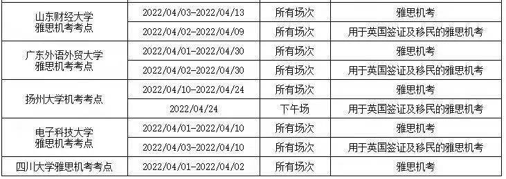 英语四级成绩什么时候出来2022下半年_英语四级成绩什么时候出来2022