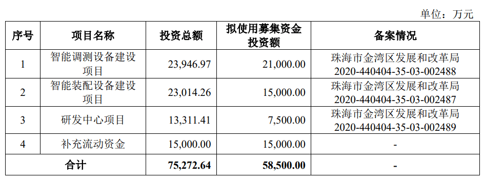 明察秋毫：天津某房地产公司偷税被罚超四千万！ 