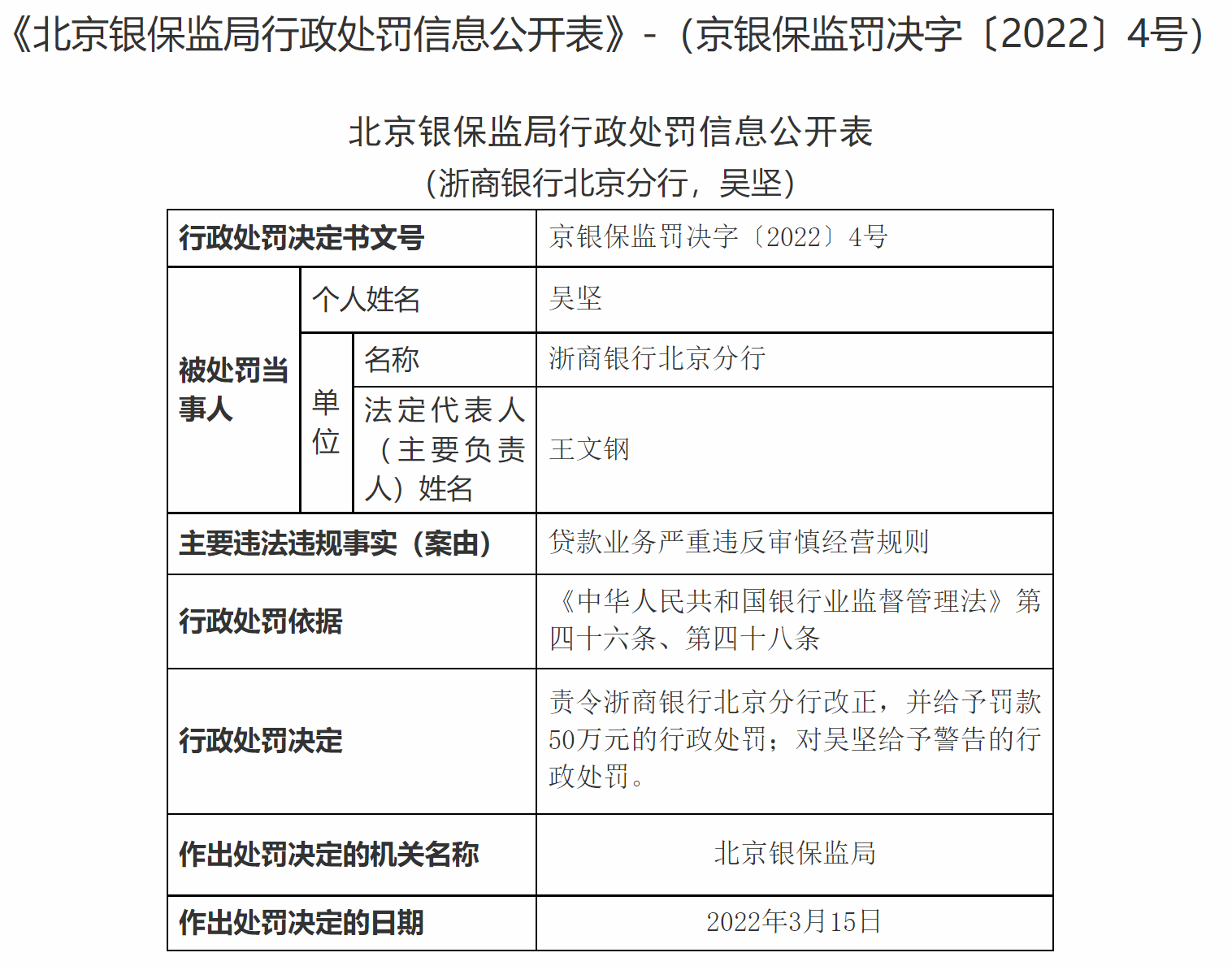 浙商银行北京分行(浙商银行北京分行招聘)