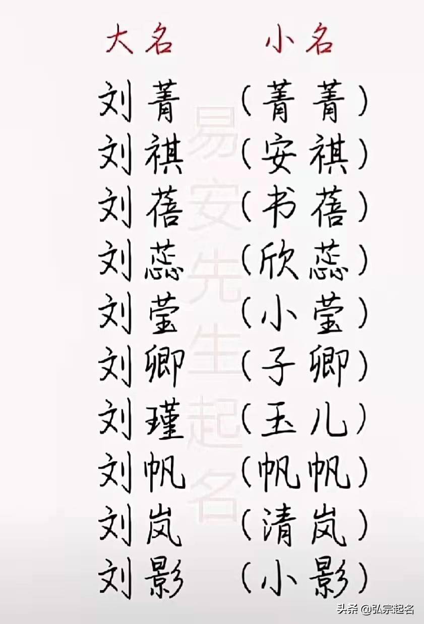 起名:大名小名_小名_大名