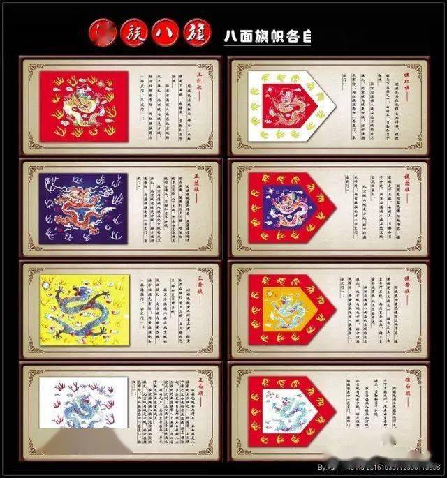 做牧养官马,练习骑射之用",嘉庆年间,开始垦荒种地,正红旗,镶红旗用粮