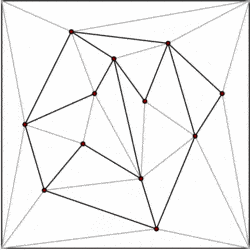 企业数字化转型的点线面体
