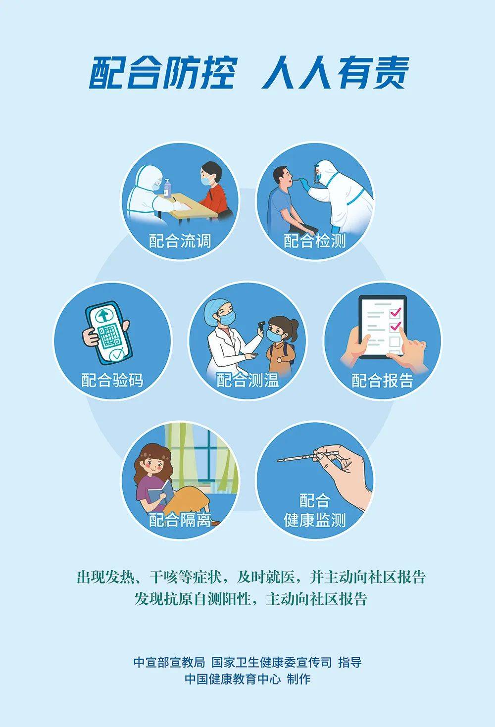 海报|新冠肺炎疫情防控和疫苗接种宣传海报发布