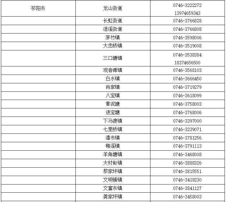 人员|永州疾控3月26日发布紧急提醒