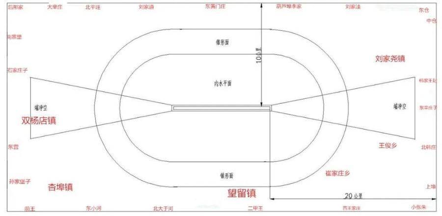 潍坊机场位置图片