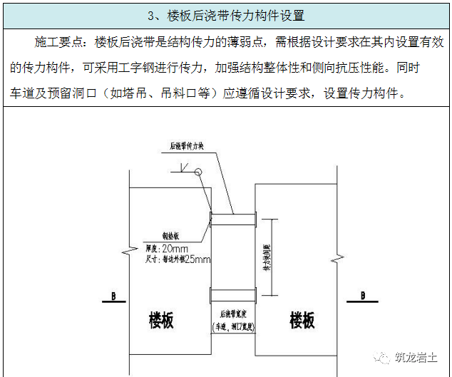 2,换撑梁拆除施工工艺1,换撑板施工及内支撑拆除要点四,施工要点绳锯