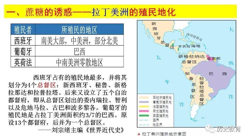 綱要下|第12課 資本主義世界殖民體系的形成_侵權_網絡_內容