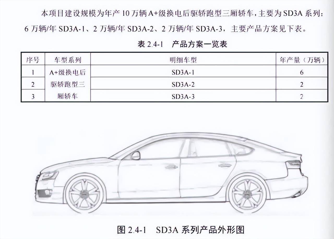 济南招聘网_吉利济南智慧新能源整车项目招聘上千人,工资5500元起