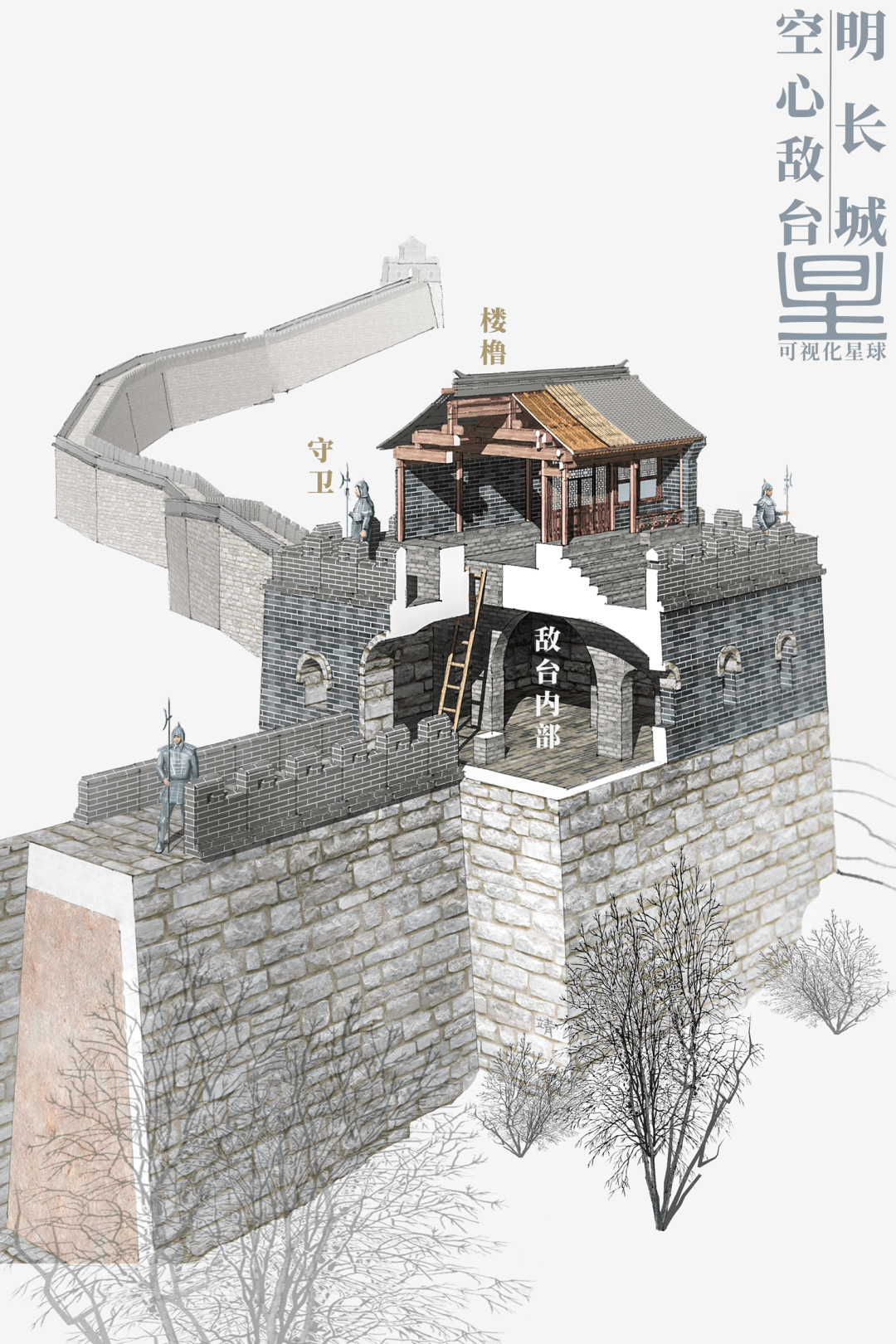 ▽明长城空心敌台|制图@张靖/可视化星球经典之笔更是成为明长城的