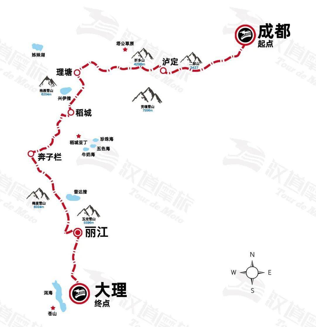 线路_乌鲁木齐_川西