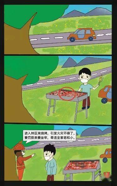 2022年四川森林防火漫画册