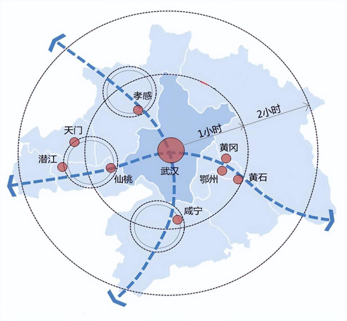 创造全省超过六成的gdp,武汉城市圈以1破题,攥指成拳,1 8&gt9的